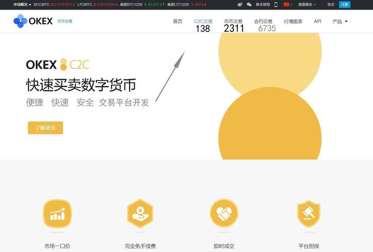 数字货币场外c2c交易平台开发是未来互联网金融新风向 - 