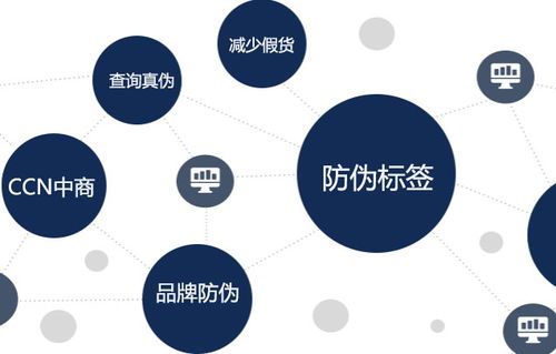中商网络各种类型的防伪标签,均可实现品牌防伪