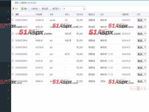 javaee企业级b2c商城系统源码文档齐全